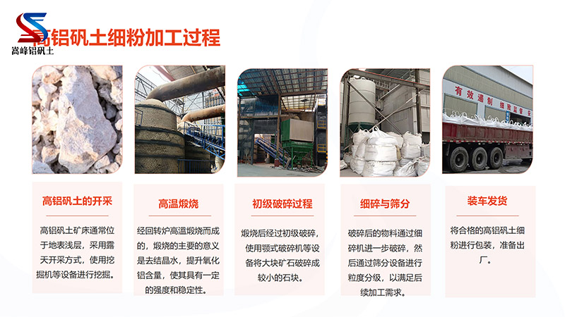 ���ϸ��X�\�����ۣ����ϣ����ϣ��T���ã��մ��ã��ͻ��X�\���r����S�Ҽӹ��F���D