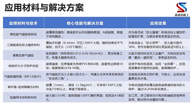 ̫ԭ�ͻ�����ͻ��������X���ۏS�ҽ�Q�����D