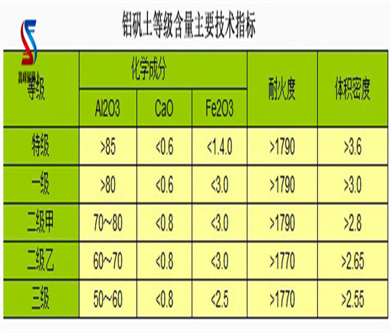 ���X�\����(x��)��|�X�\����(x��)��|���X�\���ǿ�|�X�\������|�X����(x��)��|���X�ǿ�|��(x��)�ۃr(ji��)��|�S�ҵȼ�(j��)��(bi��o)ʾ�D