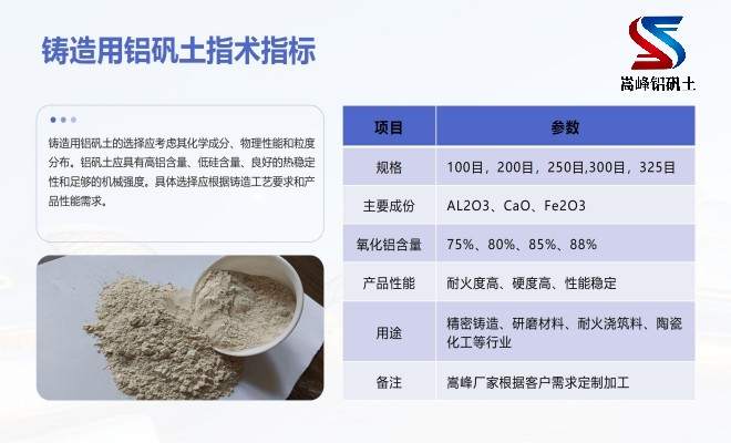 �X�\������_���X��(x��)��_�T���X�\���S�Ҽ��g(sh��)ָ��(bi��o)�D